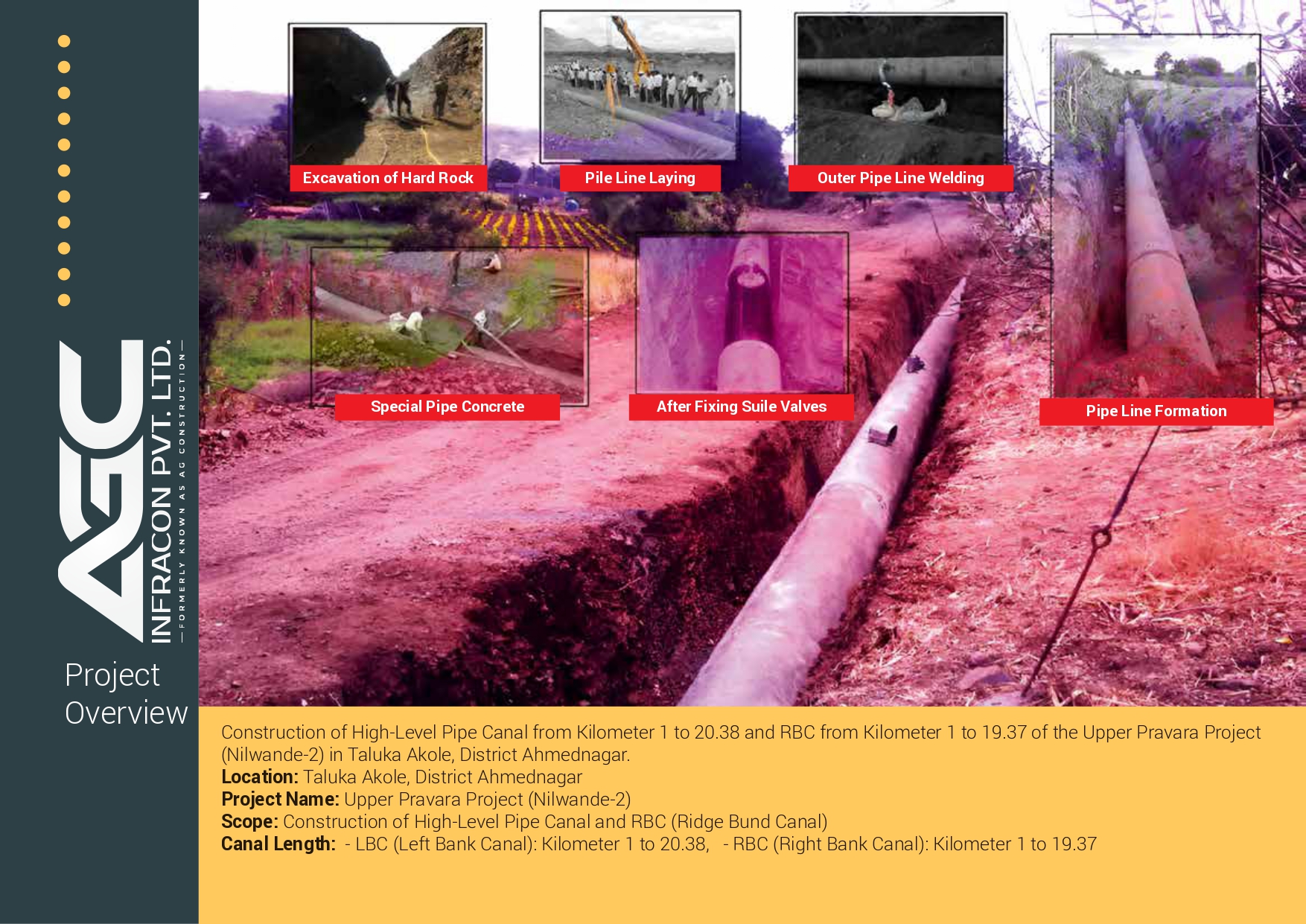 High-level pipe canal and right bank canal construction